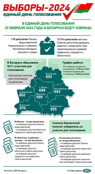 25 февраля 2024 года - Единый день голосования